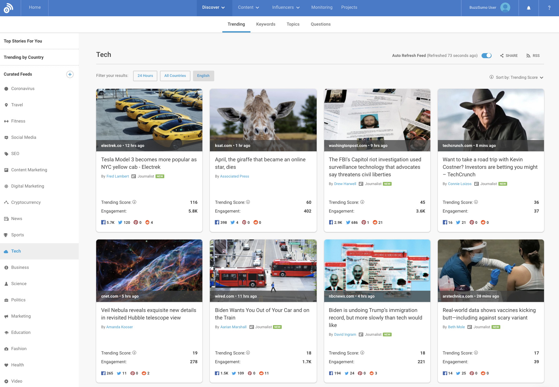 buzzsumo-reviews