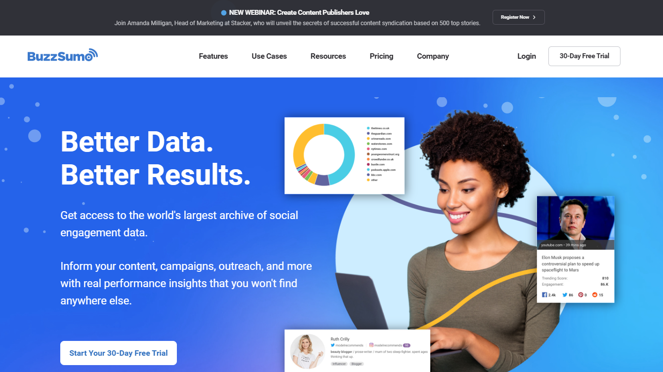 buzzsumo-reviews