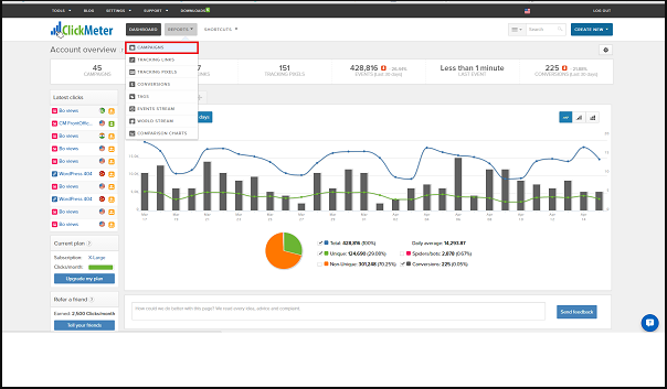 clickmeter-dashboard