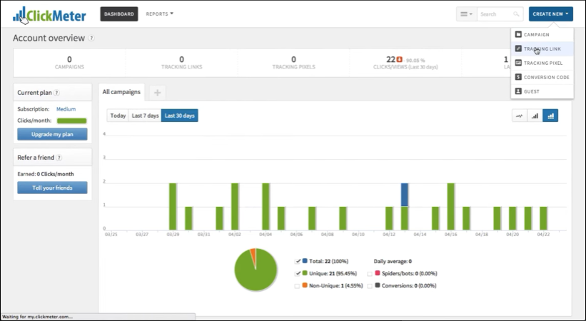 clickmeter-dashboard
