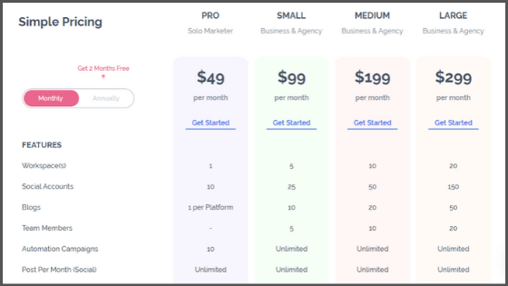 Content-marketing-software-contentstudio-review