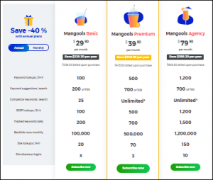 KWFinder-Pricing