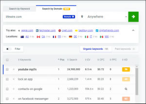 KWFinder-competitor-analysis