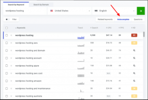 KWFinder-metrics