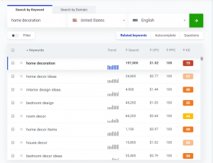 kwfinder-metrics