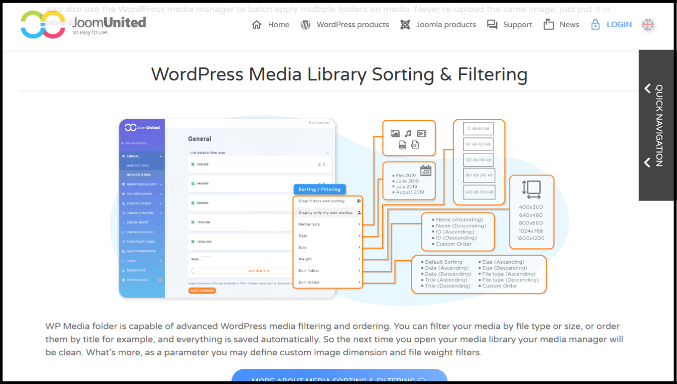 wordpress-blog-plugins