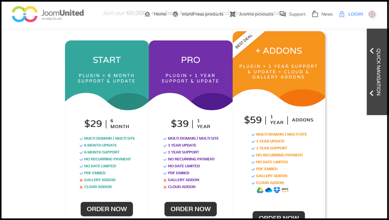 wordpress-blog-plugins