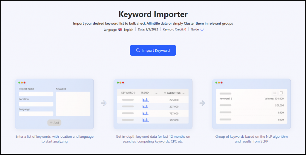 writerzen-review-keyword-emporter